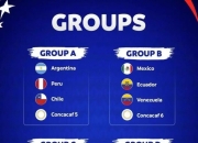 开云体育中国-美洲杯总决赛即将打响，冠军归属成谜的简单介绍